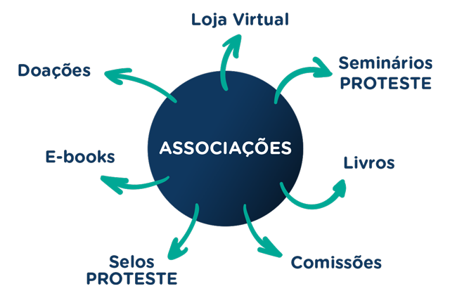 transparencia