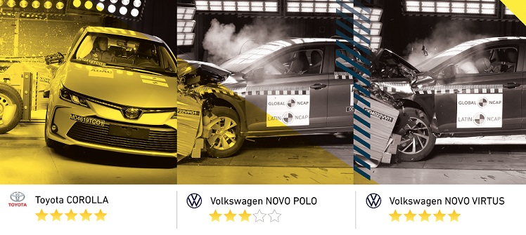 Yellow Car - Reclame Aqui