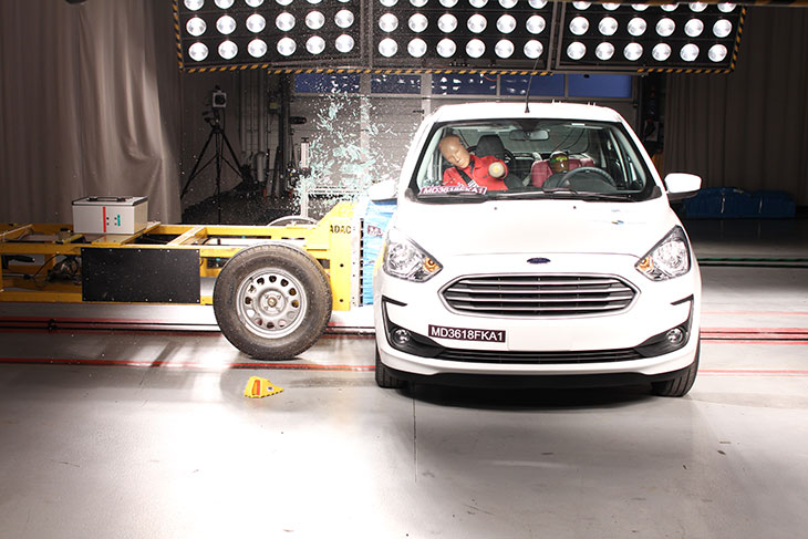 Ford-Ka_impacto_lateral_crashtest_2018_sitecore