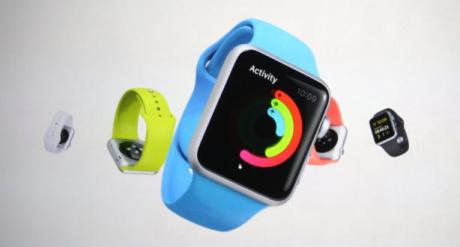 iwatch