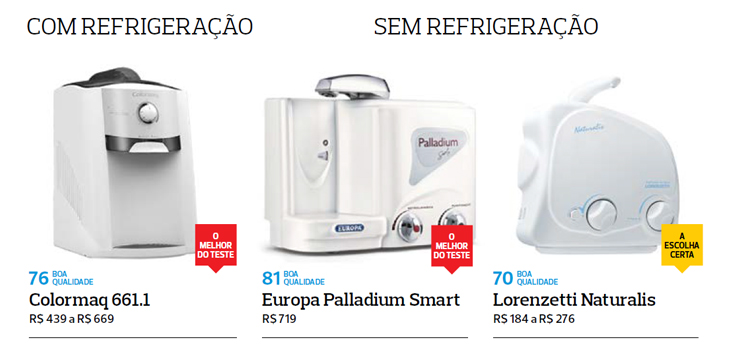 resultado-teste-filtros-agua