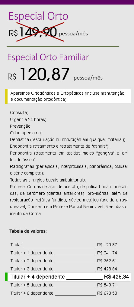 plano-dental-barato-aparelho