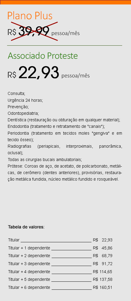 dental-plano-barato