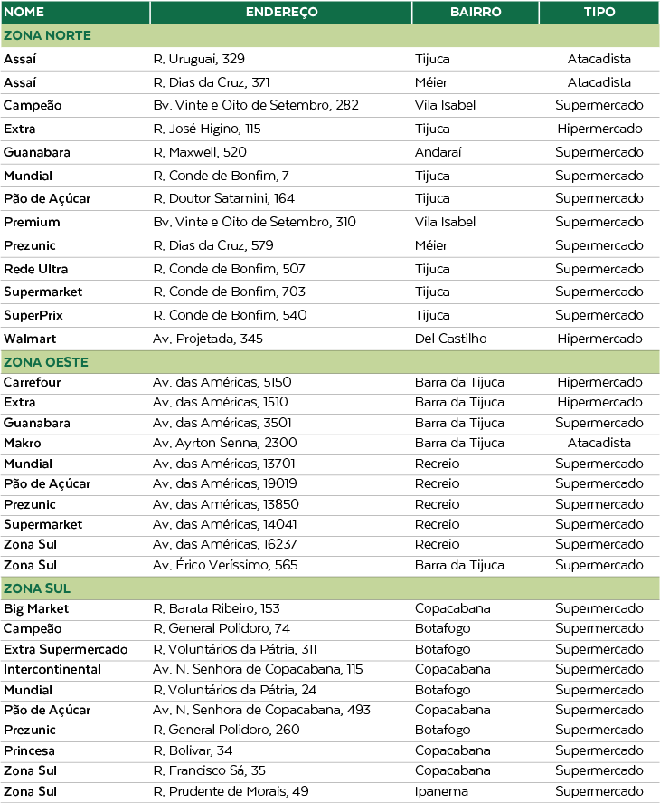 tabela-cestadenatal1